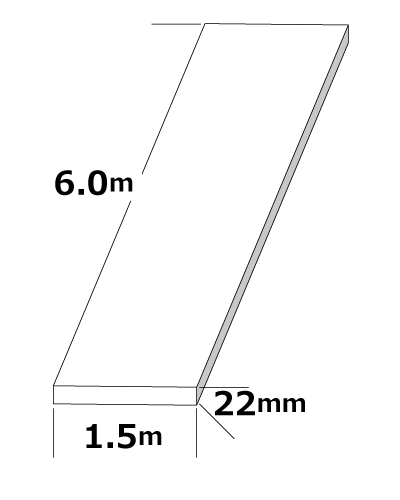 敷鉄板 1.5m x 6m x 22mm