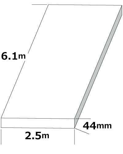 敷鉄板 2.1m x 6.1m x 44mm